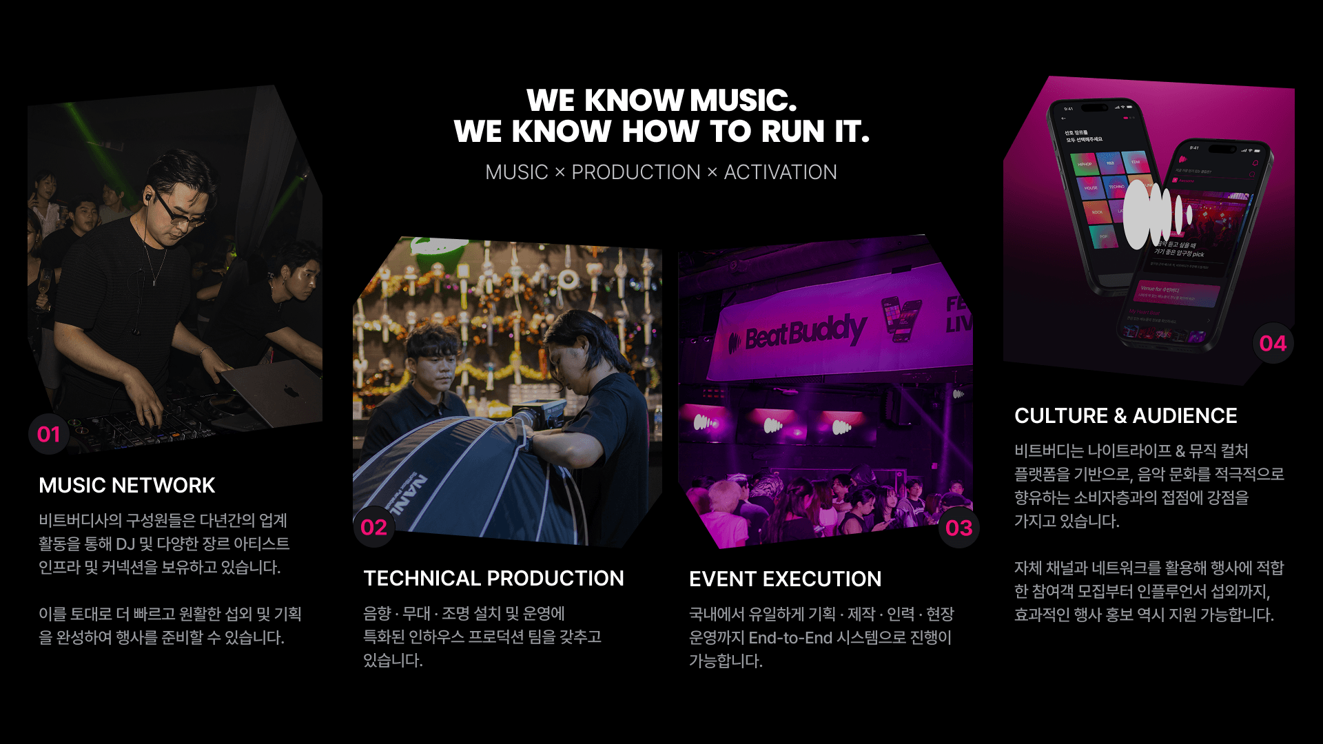04. WHY BEATBUDDY