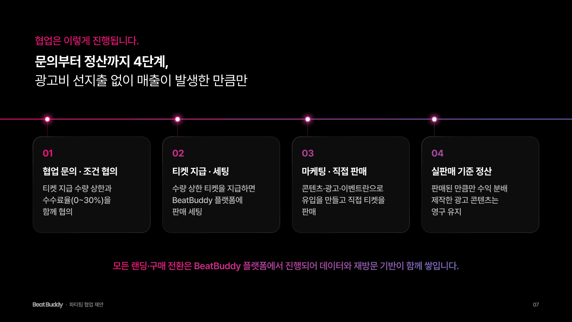 파티팀 협업제안 7